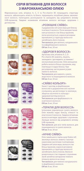 Витаминные капсулы для волос Ellips «Восстановление волос» Hair Repair With Pro-Keratin Complex 50 шт E0014 фото