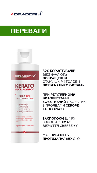 Шампунь от перхоти и себорейного дерматита с мочевиной Braderm Kerato Psor Shampoo 150 мл BDKERATOSH фото