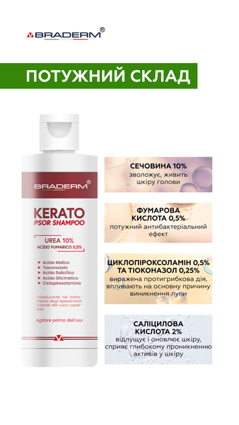 Шампунь від лупи та себорейного дерматиту з сечовиною Braderm Kerato Psor Shampoo 150 мл BDKERATOSH фото