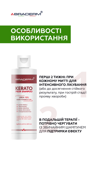 Шампунь від лупи та себорейного дерматиту з сечовиною Braderm Kerato Psor Shampoo 150 мл BDKERATOSH фото