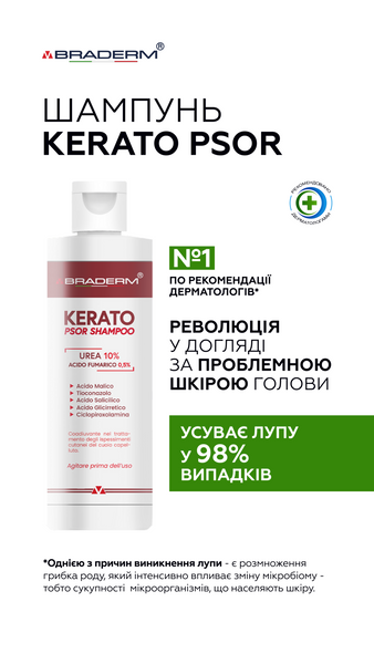 Шампунь від лупи та себорейного дерматиту з сечовиною Braderm Kerato Psor Shampoo 150 мл BDKERATOSH фото